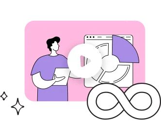 Create Unlimited Whiteboard Videos