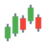 1) Order VIP Indicators