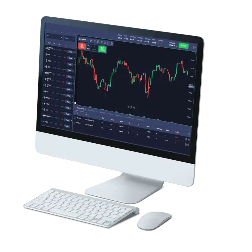 VIP Indicators-  Live Market Analysis